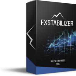 Download profit forex EA robot FXStabilizer Turbo in MyfxPlay